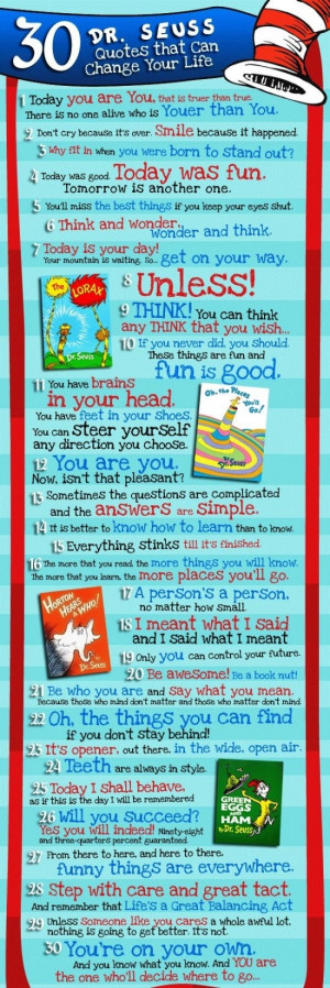 Great Quotes by Dr. Seuss