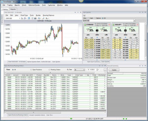 grain quotes trial400 south 4th street 130 grain futures quotes grain ...