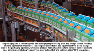 ... can now process more than140 million gallons of orange juice annually