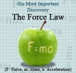 His Most Important Discovery: The Force Law - F = ma (F: Force, M ...