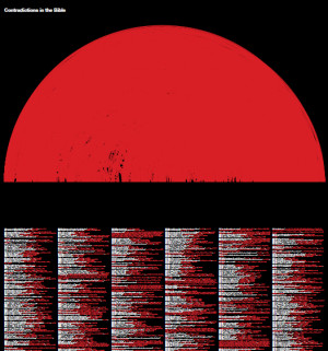 Amare Stoudemire Jewish Star Tattoo Picture