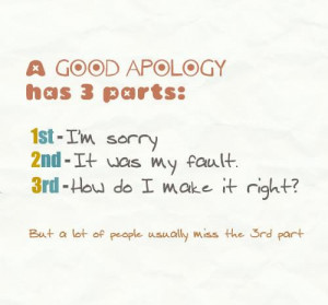 Apology Quotes Graphics