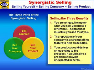 Effective Selling - SYNERGISTIC SELLING: Sell Yourself, Sell Your ...