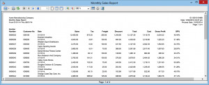 Monthly Sales Report Sample