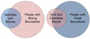 For the girls doing “everything right”…