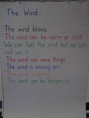 Funny Windy Weather Pictures I wrote their windy facts on