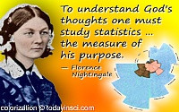 Florence Nightingale quote Study statistics