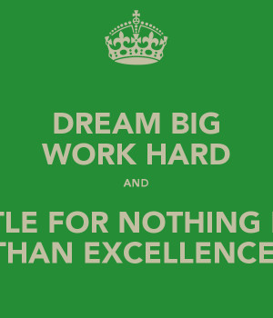 Work Hard Dream Big Wallpaper