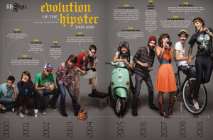 Evolution of the Hipster [infographic]