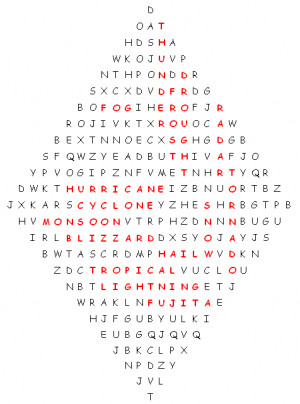 Wild Weather Word Search Puzzle Answers