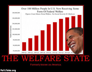 Largest Federal Expenditure: $1.03 Trillion in Welfare Spending