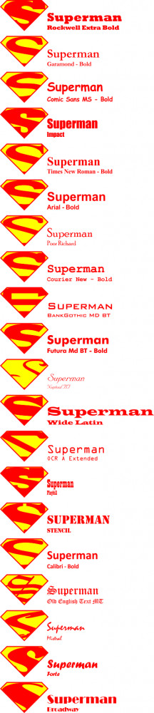 Superman Logo With Different Letters Font