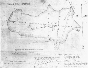 Survey of Walden Pond by Thoreau, 1846. COURTESY OF THE CONCORD FREE ...