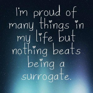 Uploaded to Pinterest