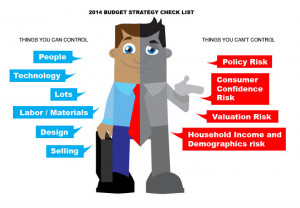 Big builder 2014 budget planning ... the year of 'being better, or ...