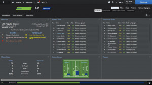 Why Dogs Have Cold Wet Noses