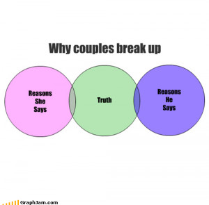 more breakup funnies