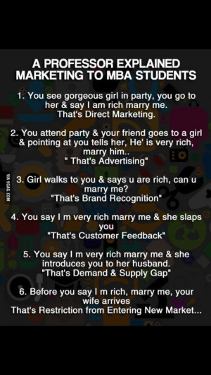 Funny Marketing Quotes