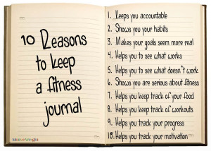 10 Reasons To Keep A Fitness Journal
