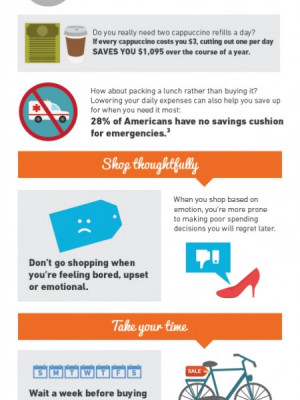 How To Spend Smart Infographic