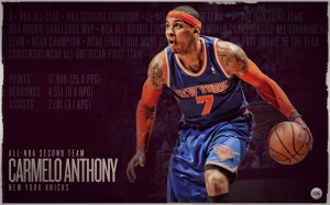 carmelo anthony quotes wallpaper carmelo anthony quotes wallpaper