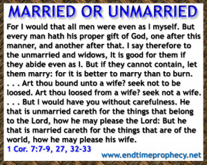 Adultery, Fornication, Marriage and Divorce