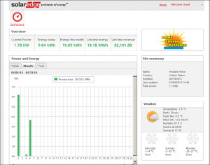 Indiana Solar Energy installation quote and measurement result ...