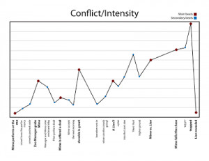 view original image )