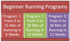 best running programs