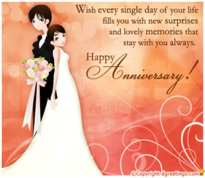 Love Anniversary SMS In Hindi English Urdu In Marathi Messages Hindi ...