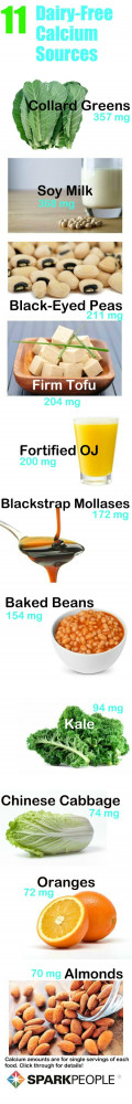 11 Dairy-Free Calcium Sources | via @SparkPeople: Nutrition Health ...