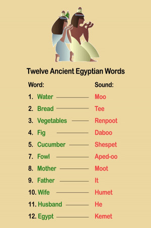 Ancient Egyptian Words And Phrases Pic #23
