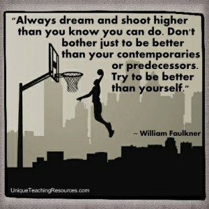 Famous Motivational Quotes By William Faulkner - Always dream and ...