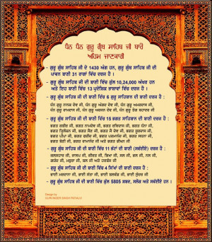 Shri Guru Teg Bhadar Sahib Ji Picture