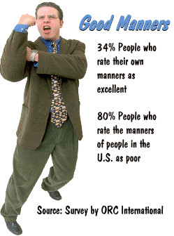 Professionalism Training DVDs, Business Etiquette and Professionalism ...