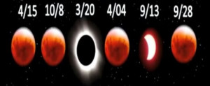 Blood Red Moon Prophecy