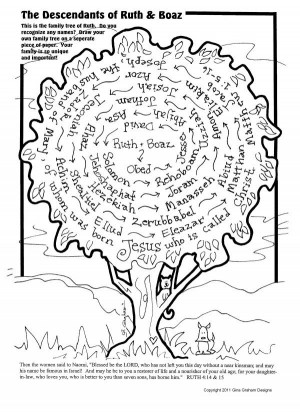 Family Tree Ruth and Boaz - showing God can use anyone for His Perfect ...