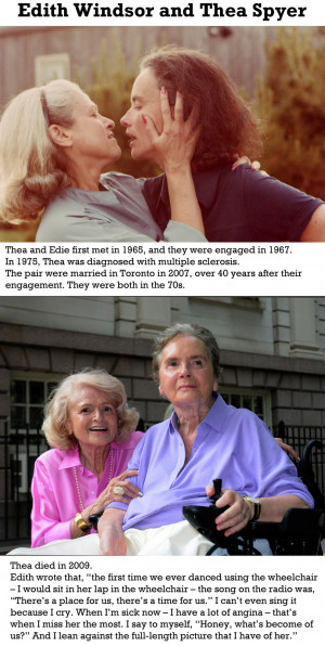 Sunday Funday Is Feeling The Love (In A Totally Gay Way)