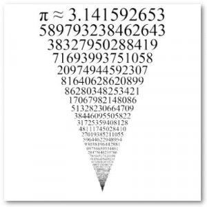 Source: http://rlv.zcache.com/the_first_thousand_digits_of_pi_looks ...