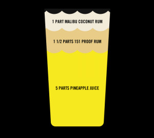 Michele Elizabeth. 20. Thousand Oaks, CA. College Junior. ツ