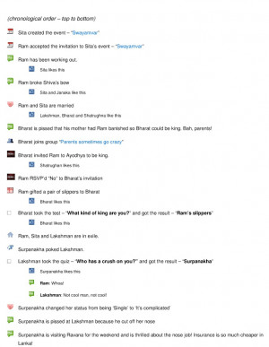 the yahoo the on consists bhaskar 1 it are evil