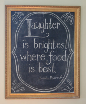 ... Chalkboard for Decorating Kitchen : Kitchen Chalkboard With Quote