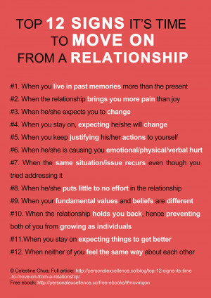 Moving On Love Quotes | Manifesto] Top 12 Signs It’s Time To Move On ...