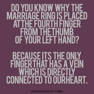 Wedding ring meaning