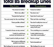 Breakup Lines Quotes Text...