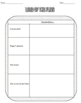 Ready to print student worksheets for LORD of the FLIES. Novel packet ...