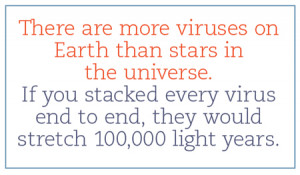 Listen to Carl talk about A Planet of Viruses on National Public Radio ...