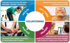 It’s true: volunteering makes us feel better . And while we’re ...