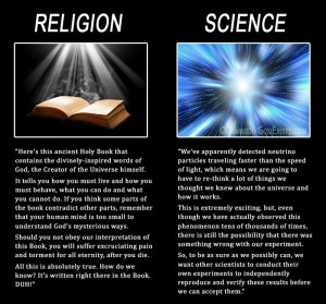 Science and religion- What is the Relation between Science and ...