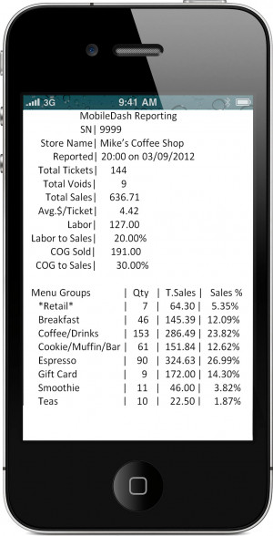 MobileDash Coffee shop internet reporting